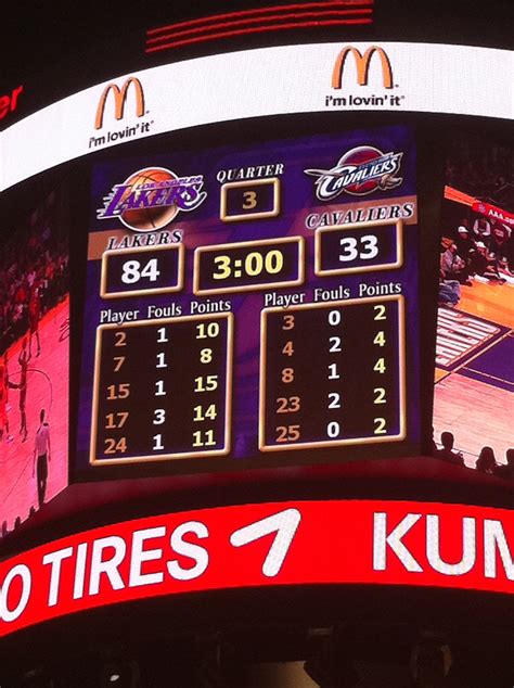 Includes all points, rebounds and steals stats. . Lakers box score